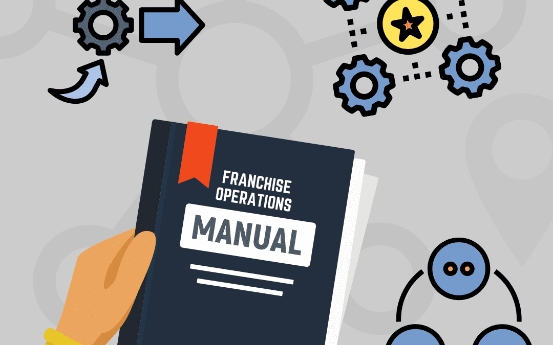In Franchising you Need an EPIC Operations and Procedures Manual